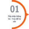 Logo - Trao đổi yêu cầu, khảo sát thực tế - Tư vấn định hướng ý tưởng, phong cách và chi phí dự án.